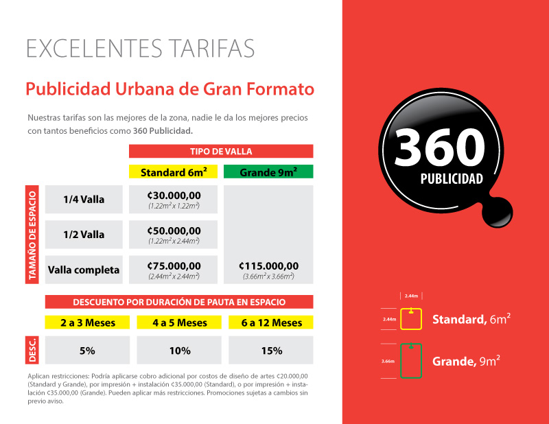 360CR Publicidad en Vallas Publicitarias